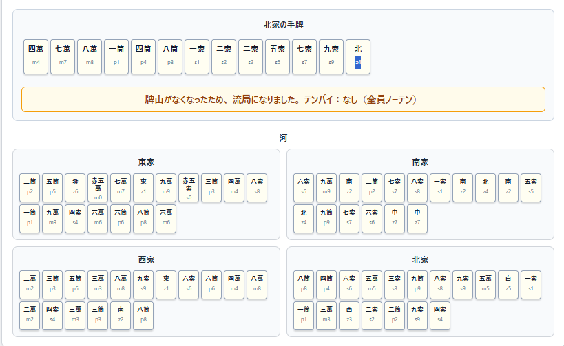 今回の進捗のキャプチャ
流局時にテンパイの判定をする(ノーテン)